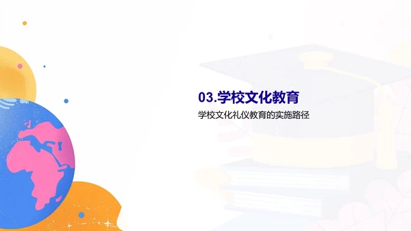 全球视野下的礼仪教育PPT模板