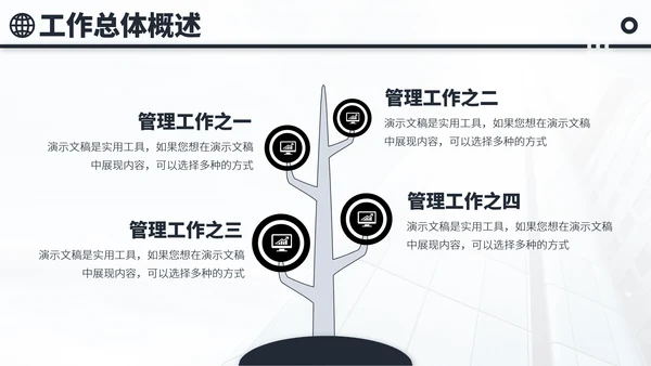 黑白色会议工作汇报年终总结述职答辩升职竞聘报告PPT模板
