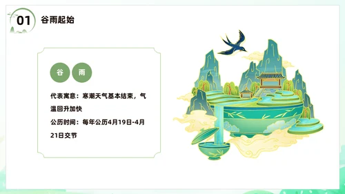 春天节气之谷雨课件通用PPT模板