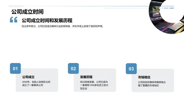 媒体公司20XX年度总结