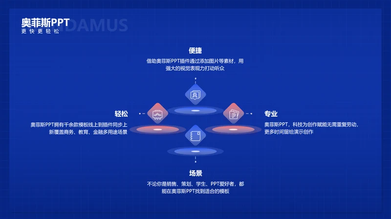 蓝色商务风并列关系4项PPT单页