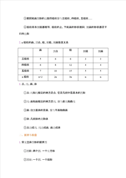 北师大版七年级上数学知识点汇总精心整理北师大版七年级数学知识点