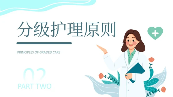 水绿色简约风医疗病房管理制度培训PPT模板
