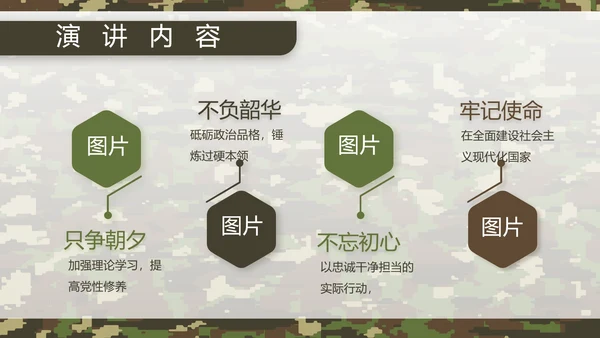 迷彩风军队军事工作总结汇报动态PPT