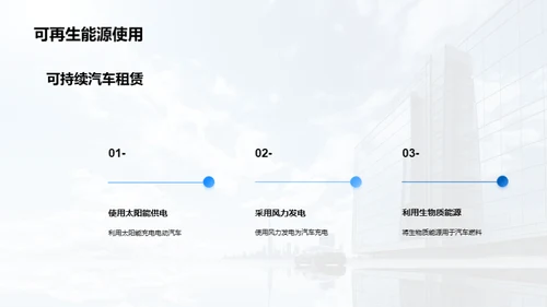 绿行未来：电动汽车租赁