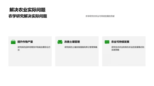 农科技进步讲座PPT模板