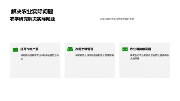 农科技进步讲座PPT模板