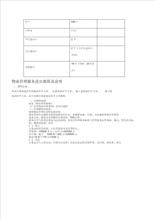 XX物业费测算模版