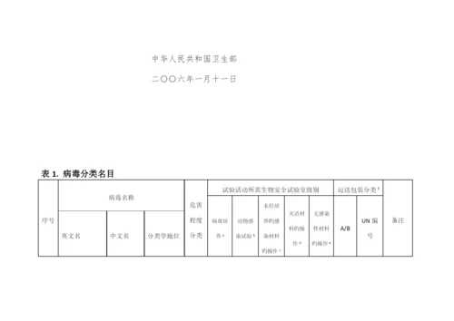 人间传染的病原微生物名录.docx