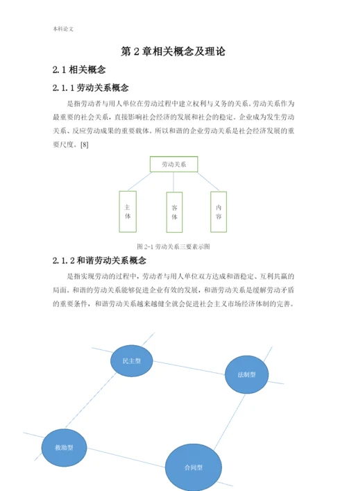 166030109-王振玉-[论文]-辽宁外联企业管理有限公司劳动关系面临的问题及对策研究.docx