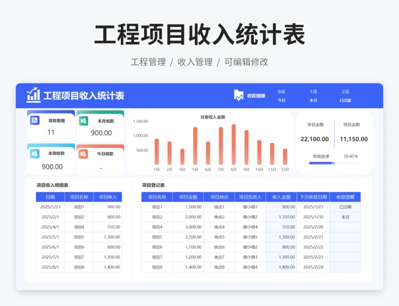 工程项目收入统计表