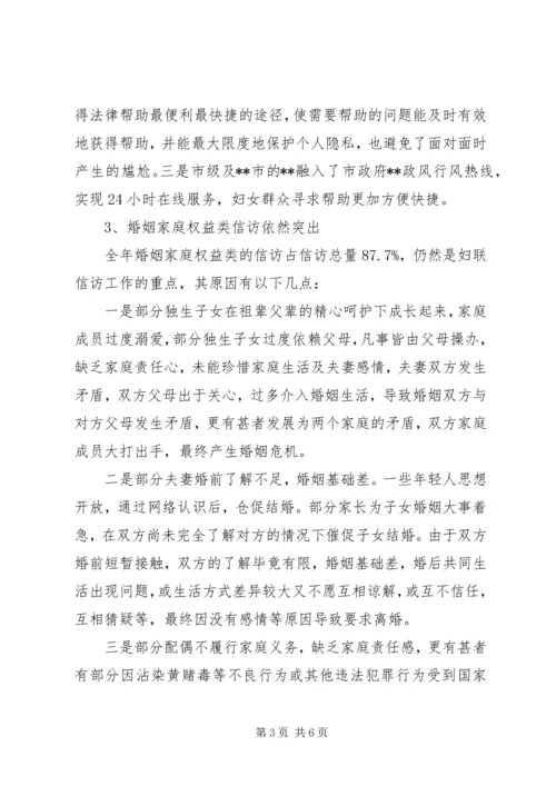 妇联XX年妇女维权现状及分析报告.docx