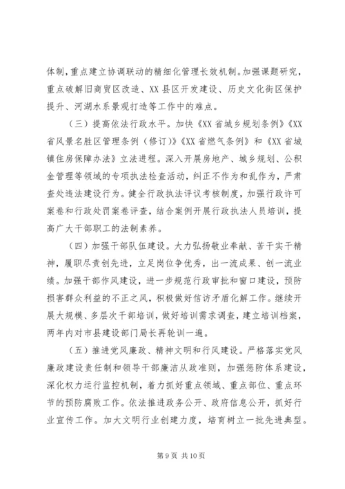 全省住房和城乡建设工作要点 (2).docx