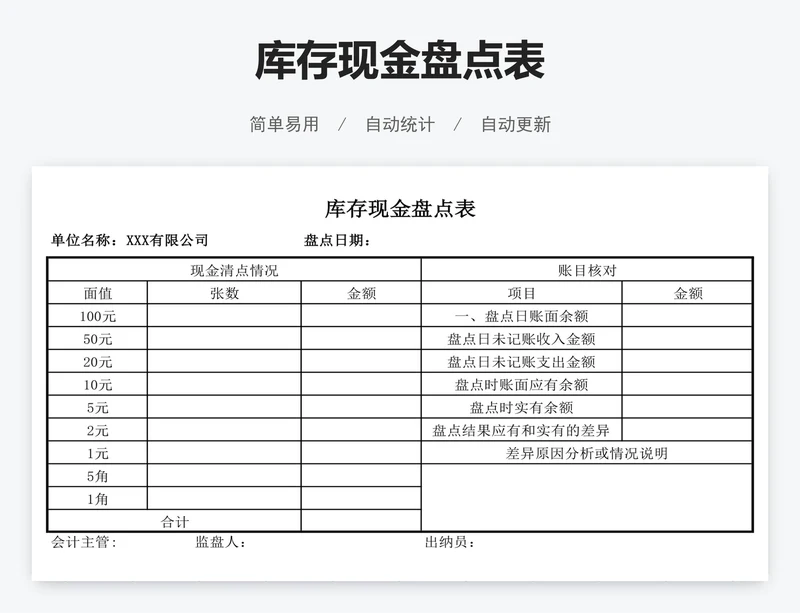 库存现金盘点表