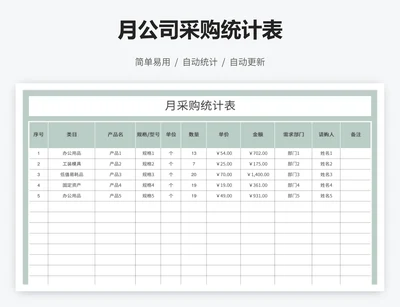 月公司采购统计表