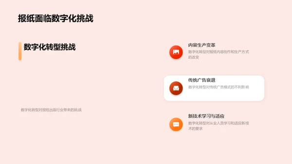 报纸行业：数字化转型之路