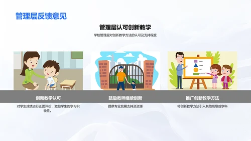 教学创新实践报告