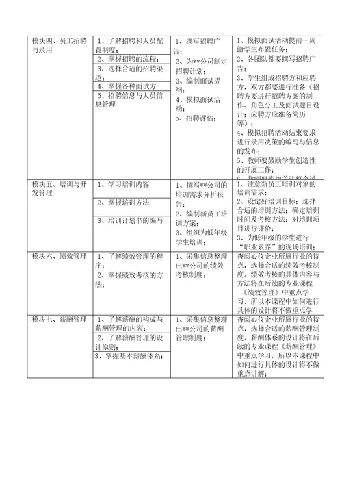 “项目导入,任务驱动教学法的实施报告