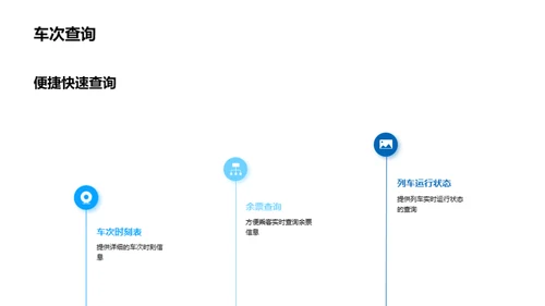 数字化重塑铁路客运