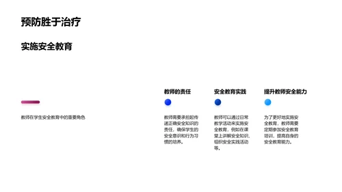 提升安全教育效能PPT模板