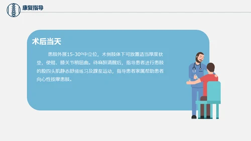 股骨颈骨折术后护理查房培训教学PPT课件