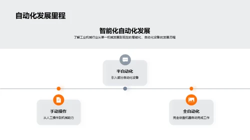 机械行业新篇章