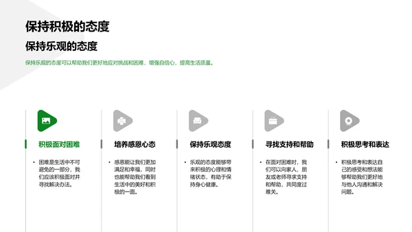 健康生活讲座