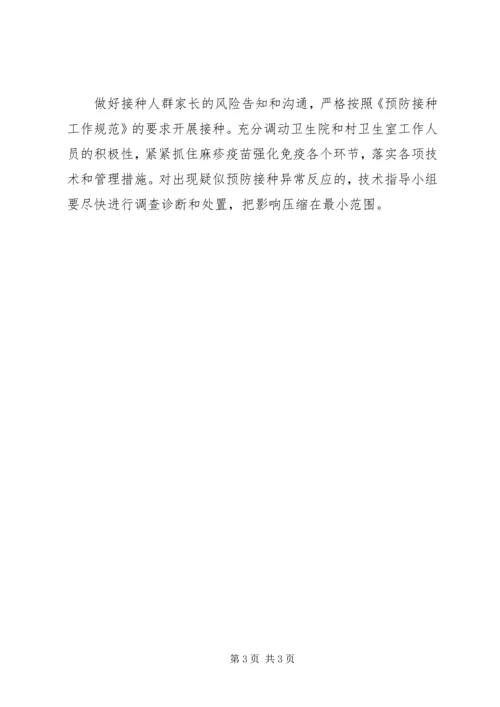 麻疹疫苗强化免疫活动实施方案_1 (2).docx