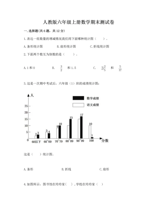 人教版六年级上册数学期末测试卷a4版可打印.docx