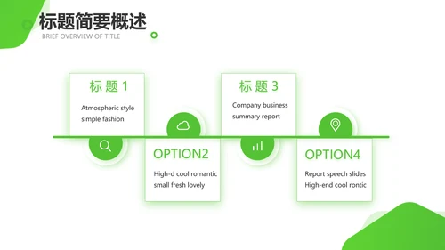 绿色小清新医疗保健品行业动态PPT
