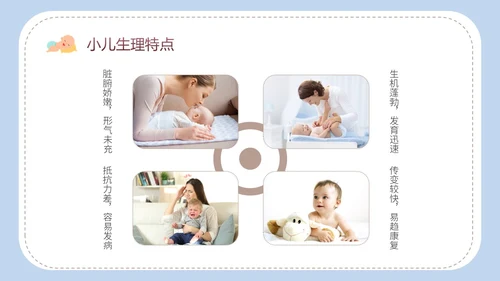 简约卡通实图家长老师师傅教学小儿推拿科普培训课件模板