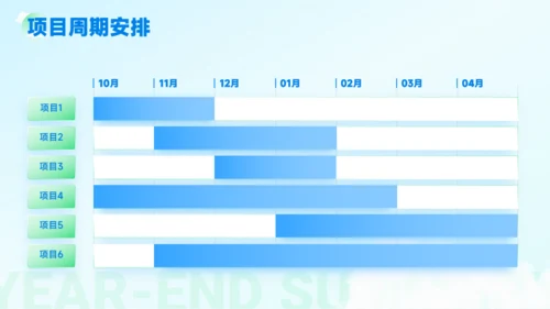 蓝绿轻盈年终总结商务模板