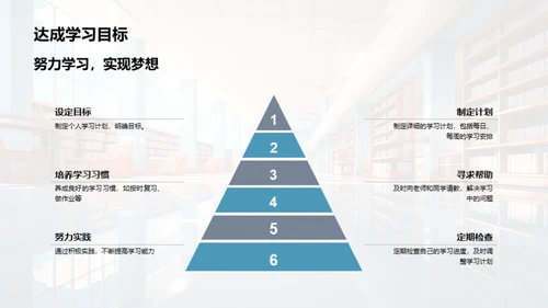 全新起航 争做佼佼者