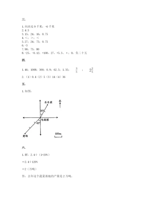 小学数学六年级下册竞赛试题精品（典型题）.docx