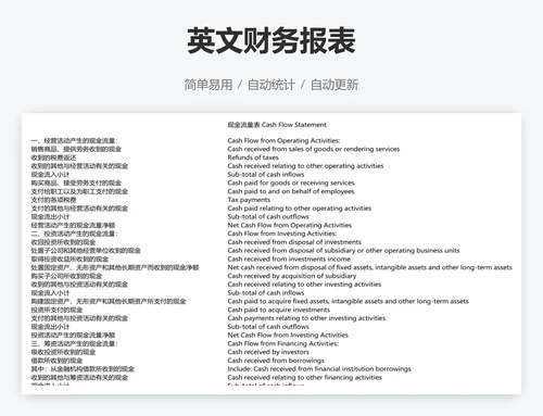 英文财务报表