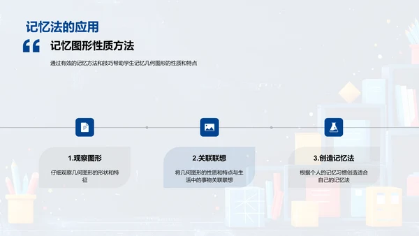 几何图形深度解析PPT模板