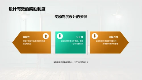 教学心理应用探析