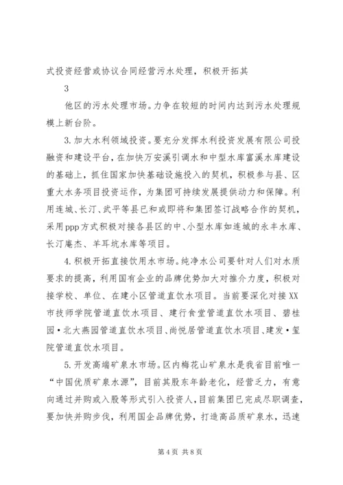 企业发展讲话提纲.docx