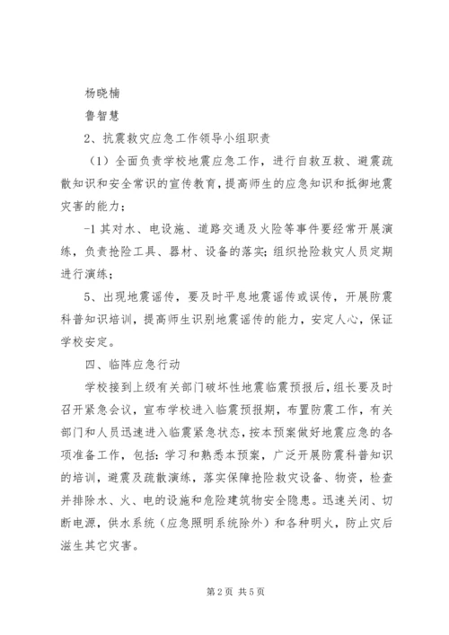 防震避震应急处置预案 (4).docx