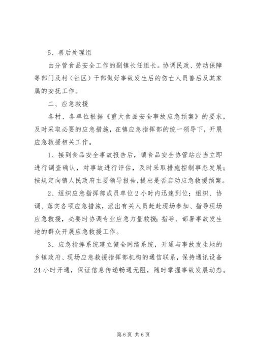 食品药品安全应急预案 (5).docx