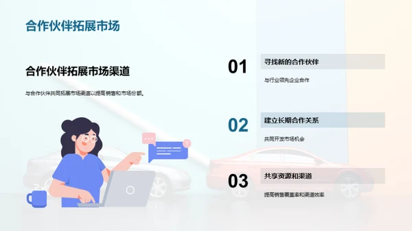 掌控未来：汽车销售新篇章