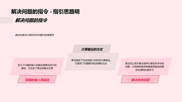 算法设计教学PPT模板