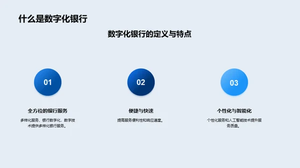 掌控未来：银行数字化转型