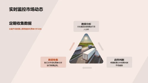 双十一电商汽车销售探究