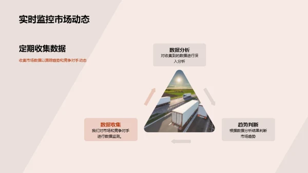 双十一电商汽车销售探究