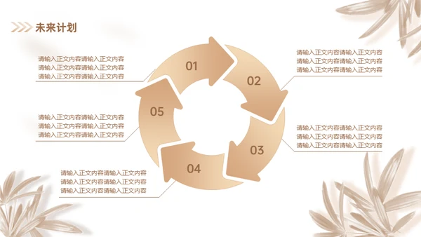 金色质感年度工作总结商务通用PPT模板