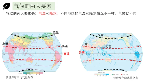 3.4世界的气候 2023-2024学年七年级地理上册同步精品课件（人教版）（共51张ppt)