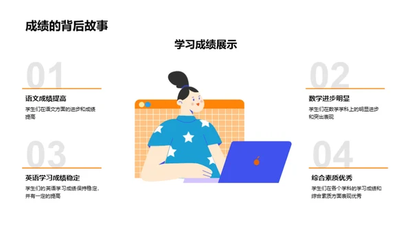 四年级，步步高升