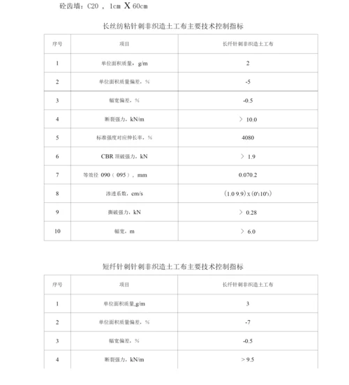 围坝护坡工程质量控制监理实施细则.docx