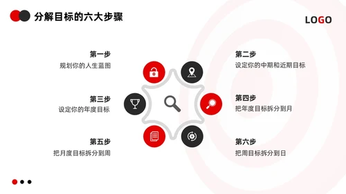 红黑简约3d如何做好目标管理PPT模板宣传PPT动态PPT自我管理